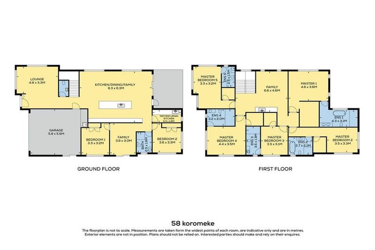 Photo of property in 58 Koromeke Street, Flat Bush, Auckland, 2019