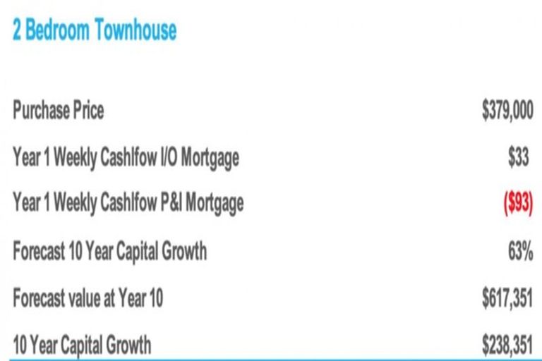 Photo of property in 56/10 Buffon Street, Waltham, Christchurch, 8023