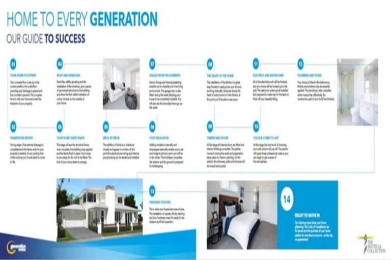 Photo of property in 35 Hayfield Way, Karaka, Papakura, 2113