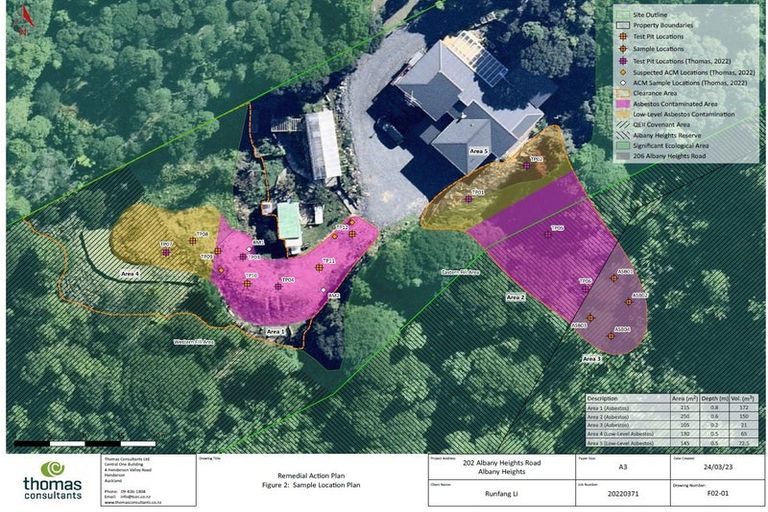 Photo of property in 202 Albany Heights Road, Albany Heights, Albany, 0792