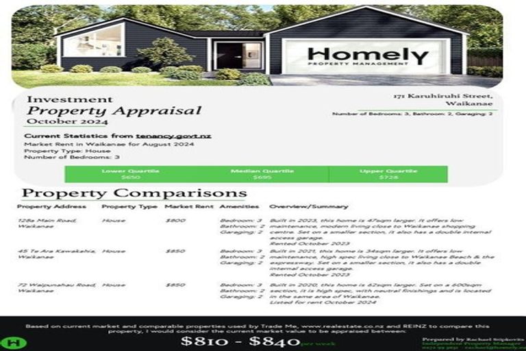 Photo of property in 171 Karuhiruhi Street, Waikanae, 5036