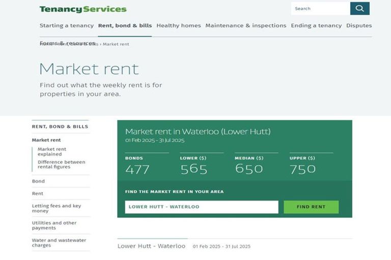 Photo of property in 96a Waiwhetu Road, Waterloo, Lower Hutt, 5011