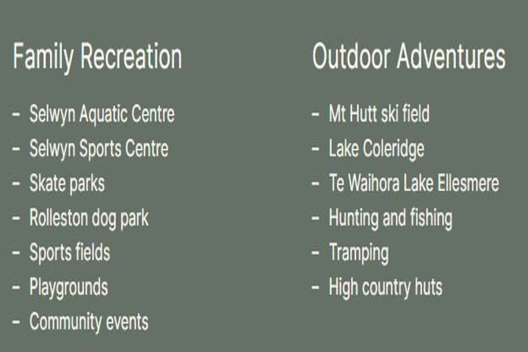 Photo of property in 10 Harlequin Drive, Rolleston, 7614