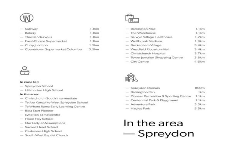 Photo of property in 218a Lyttelton Street, Spreydon, Christchurch, 8024