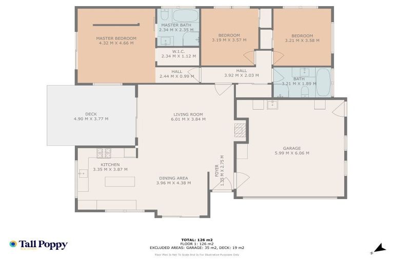 Photo of property in 13 Hosking Drive, Cromwell, 9310