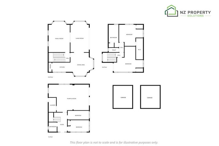 Photo of property in 7 Braeburn Street, Vauxhall, Dunedin, 9013