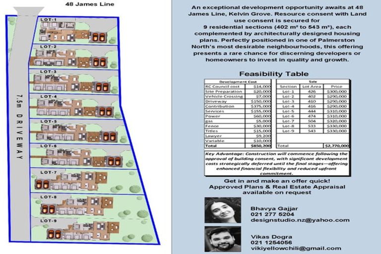 Photo of property in 48 James Line, Kelvin Grove, Palmerston North, 4414