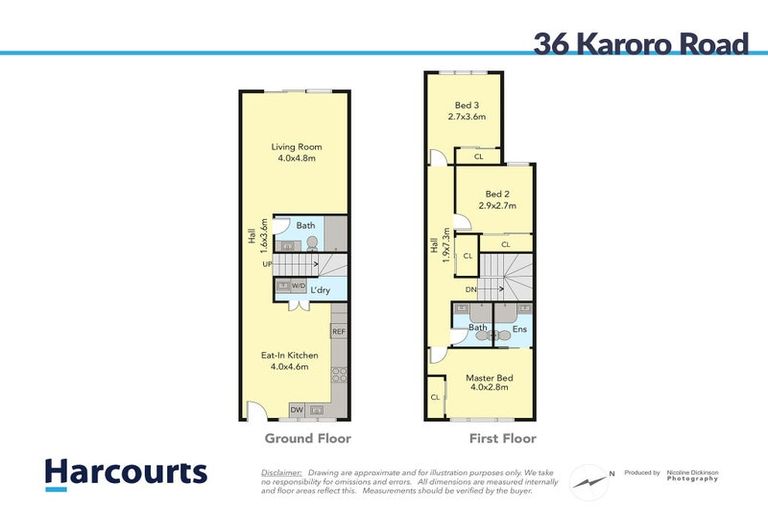 Photo of property in 36 Karoro Road, Flat Bush, Auckland, 2019