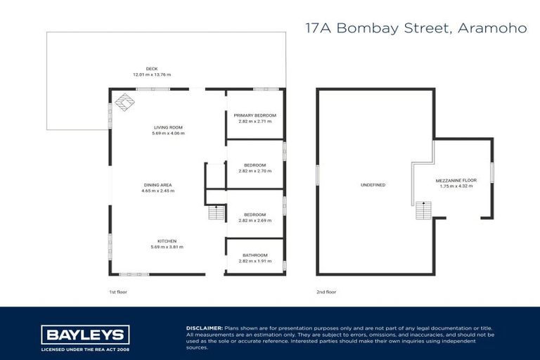 Photo of property in 17a Bombay Street, Aramoho, Whanganui, 4500