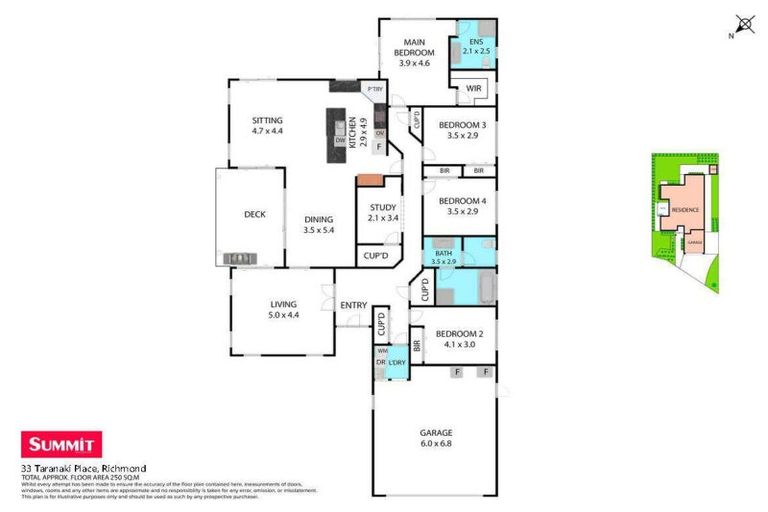 Photo of property in 33 Taranaki Place, Richmond, 7020