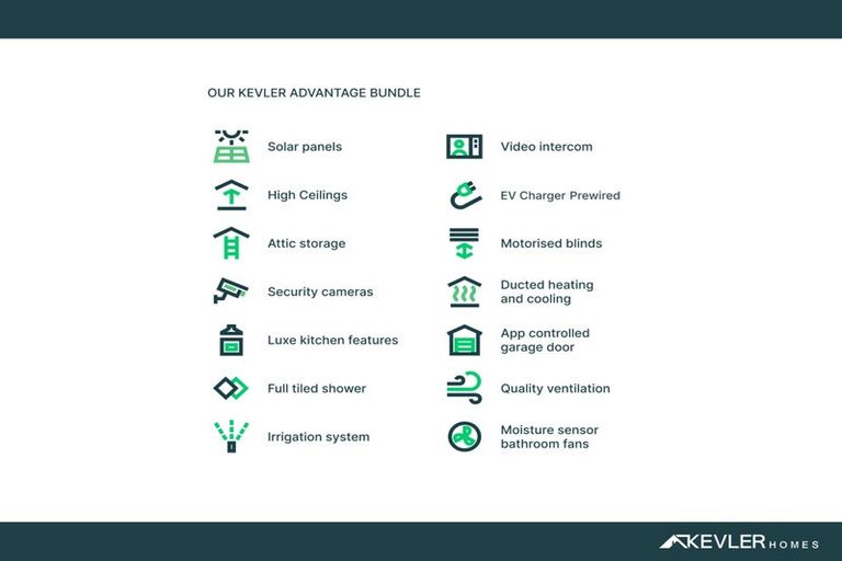 Photo of property in 47 Ashurst Crescent, Rolleston, 7615