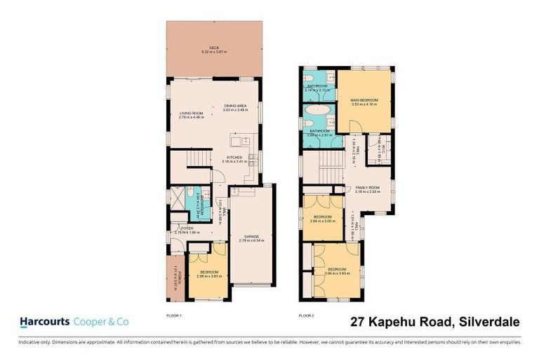 Photo of property in 27 Kapehu Road, Silverdale, 0932