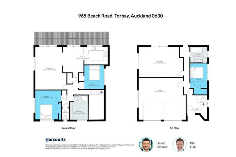 Photo of property in 1/965 Beach Road, Torbay, Auckland, 0630