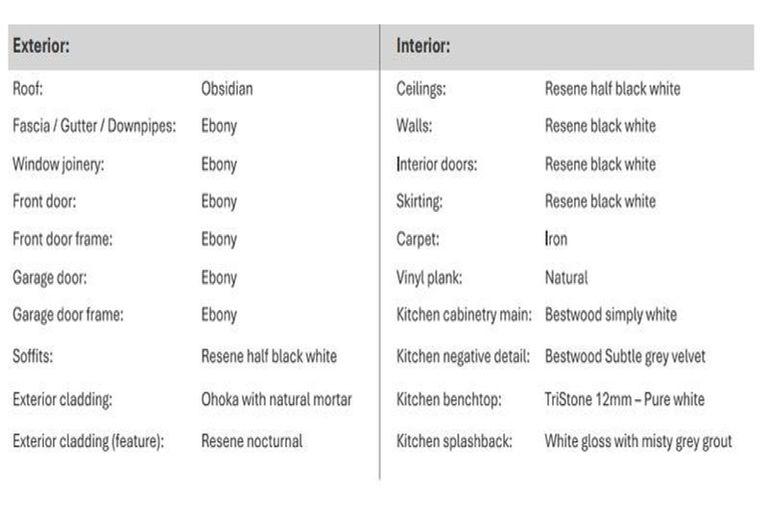 Photo of property in 15 Nirmal Way, Rolleston, 7614