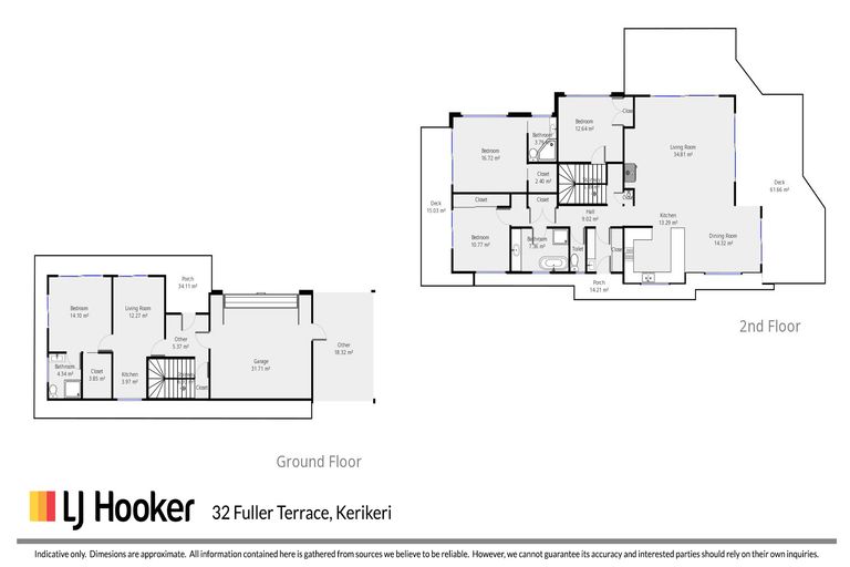 Photo of property in 32 Fuller Terrace, Kerikeri, 0230